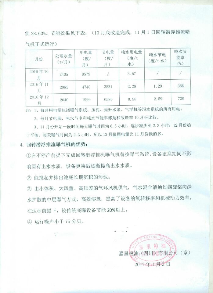 嘉里糧油四川有限公司用戶報告02.jpg